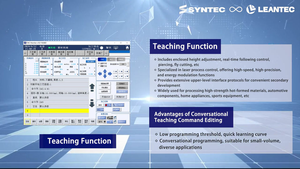 Syntec 5-Axis Laser Cutting Solution